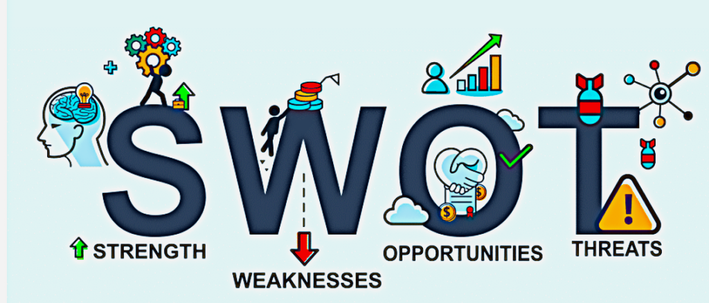 Mastering Hotel SWOT Analysis for Strategies and Informed Decision-Making